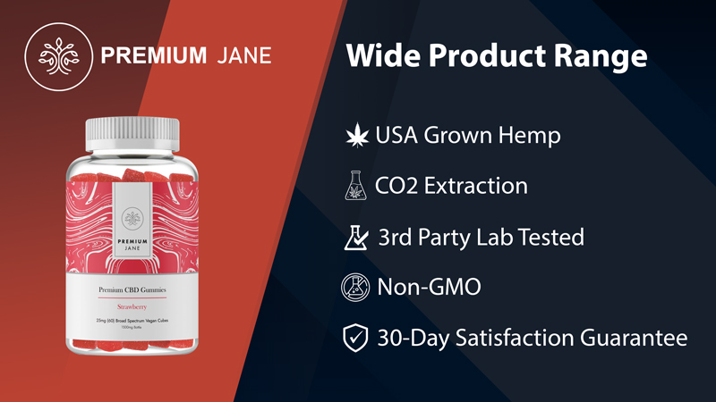 Premium Jane CBD Gummies Review